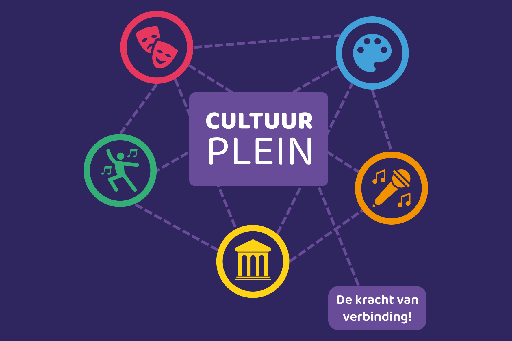 afbeelding Lancering Cultuurplein Hoeksche Waard